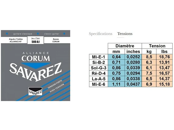 Savarez Corum Alliance 500AJ 2