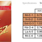 Savarez New Cristal Cantiga Premium 510CRP - Thumbnail 3