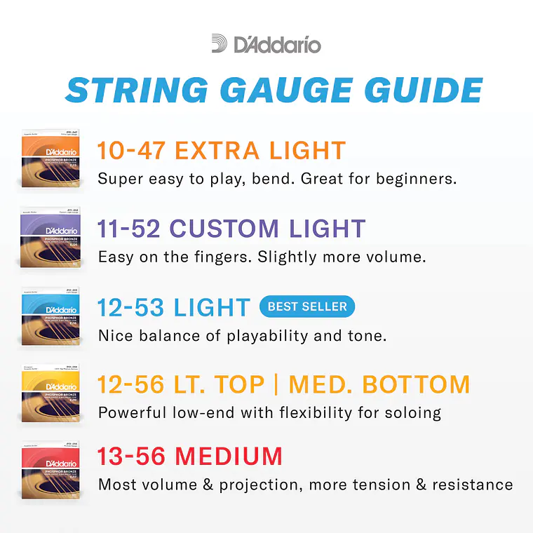 D'Addario EJ26 Phosphor Bronze Acoustic Guitar Strings Custom Light 11-52 11