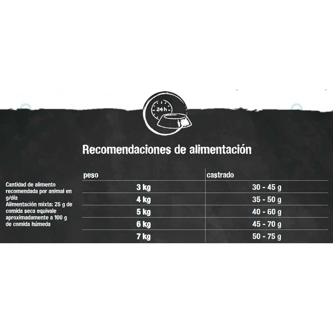 Leonardo Adult Light 7.5KG 2