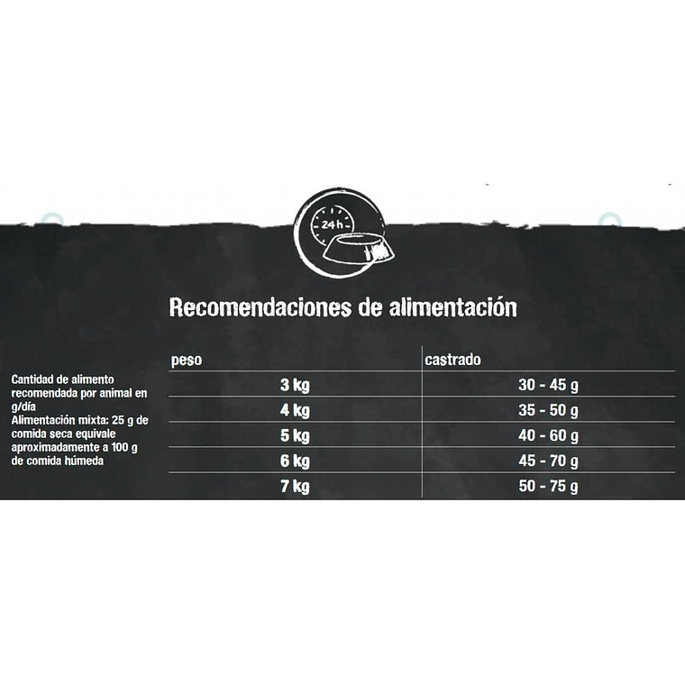 Leonardo Adult Light 7.5KG 2