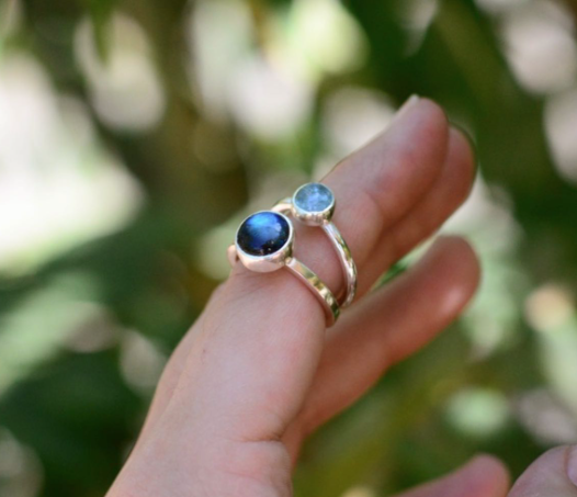 Anillo Básico