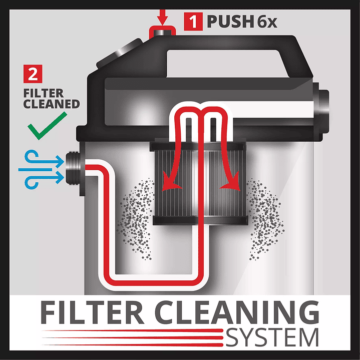 Aspiradora Eléctrica Seco / Húmedo TE-VC 2340 SACL Einhell Clase L 4