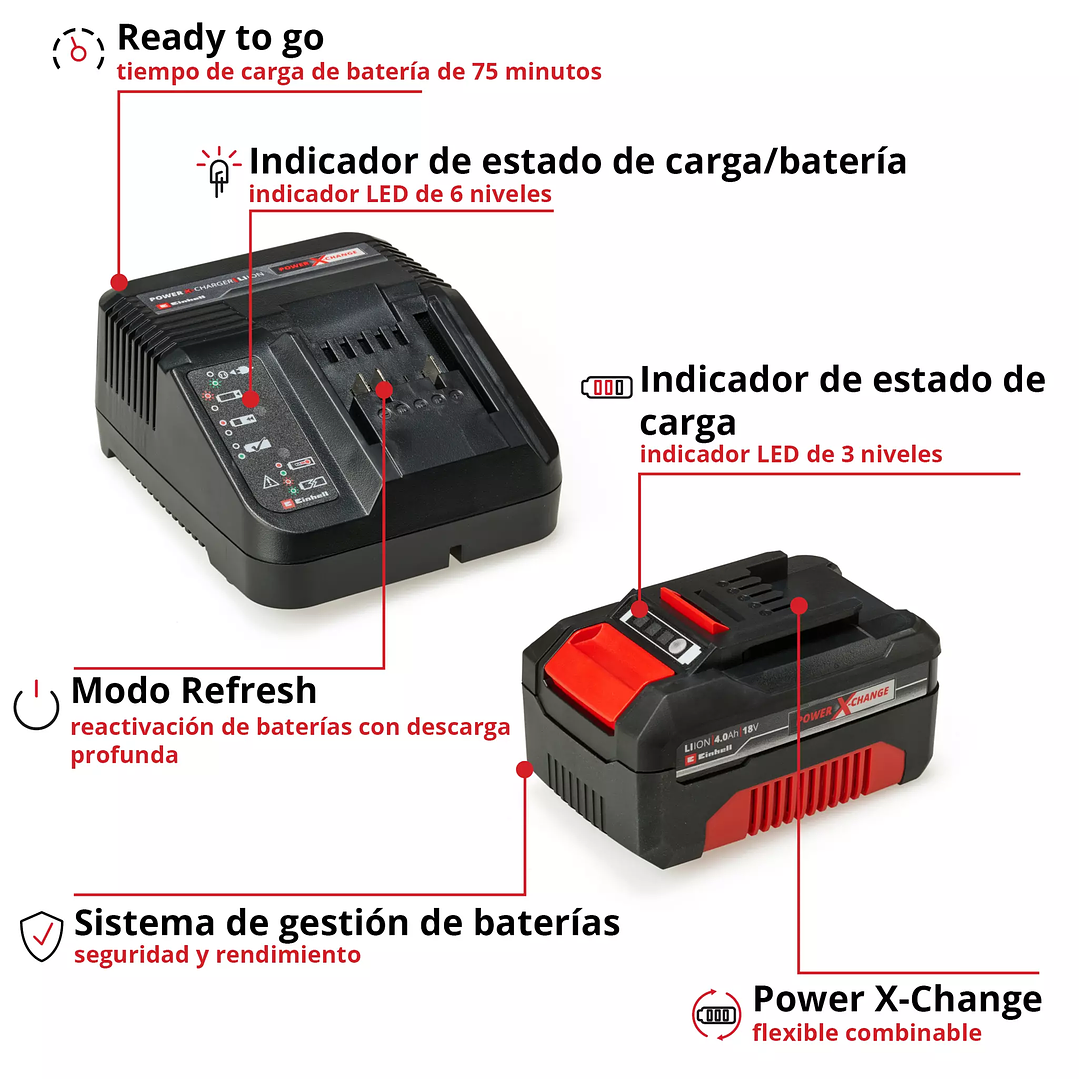 Starter Kit Batería 18V 4,0Ah Power X-Change Einhell + Cargador 3