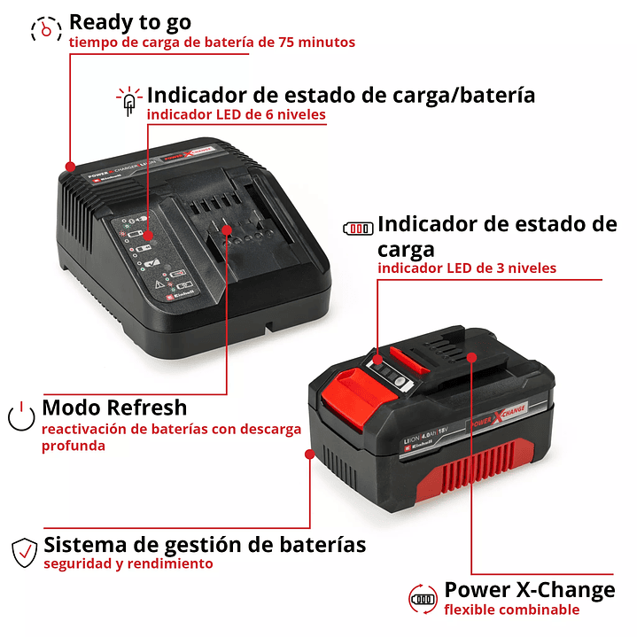 Starter Kit Batería 18V 4,0Ah Power X-Change Einhell + Cargador 3