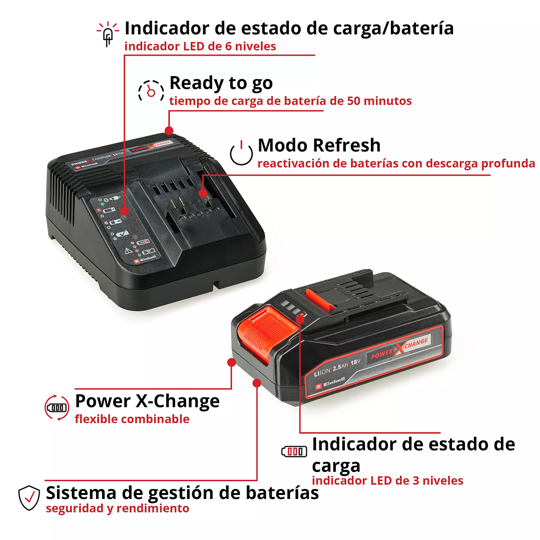 Starter Kit Batería 18V 2,5Ah Power X-Change Einhell + Cargador 3