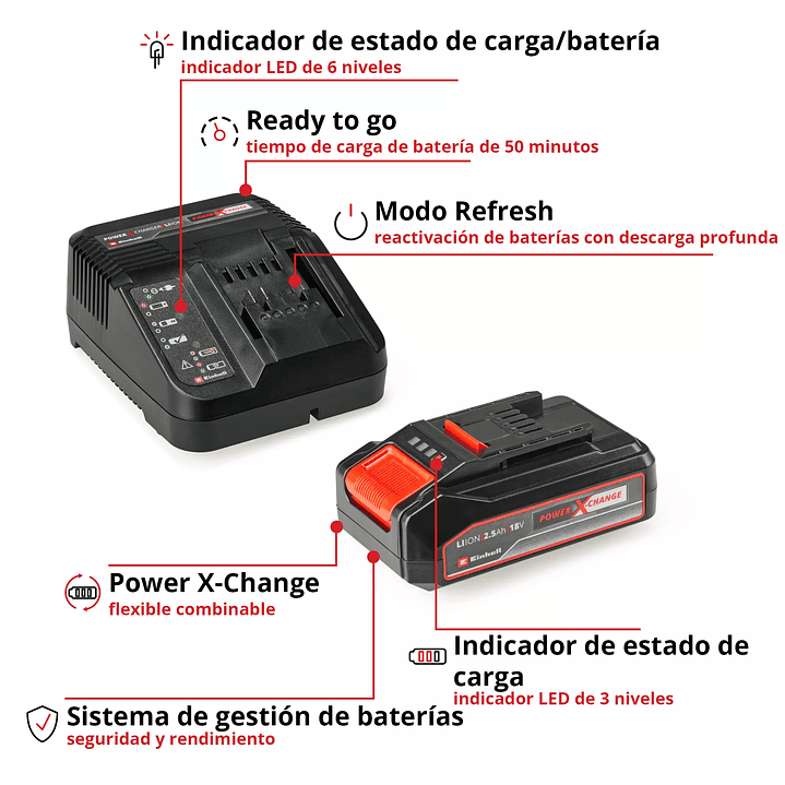 Starter Kit Batería 18V 2,5Ah Power X-Change Einhell + Cargador 3