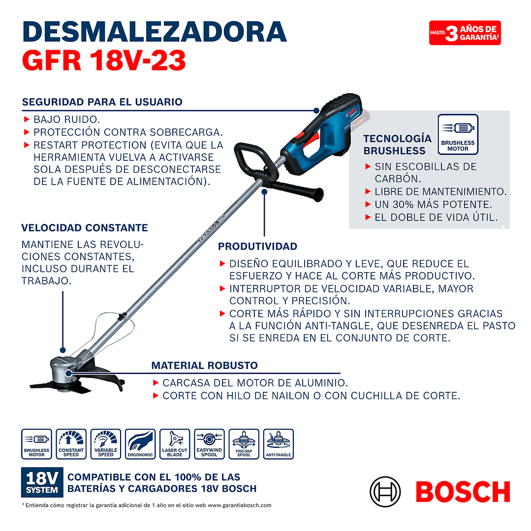 Desbrozadora GFR 18V-23 Bosch + Batería ProCore 18V 8.0Ah – Potencia y Eficiencia para el Jardín 6