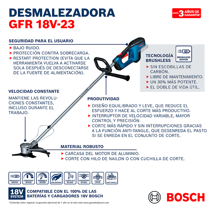 Desbrozadora GFR 18V-23 Bosch + Batería ProCore 18V 8.0Ah – Potencia y Eficiencia para el Jardín 6