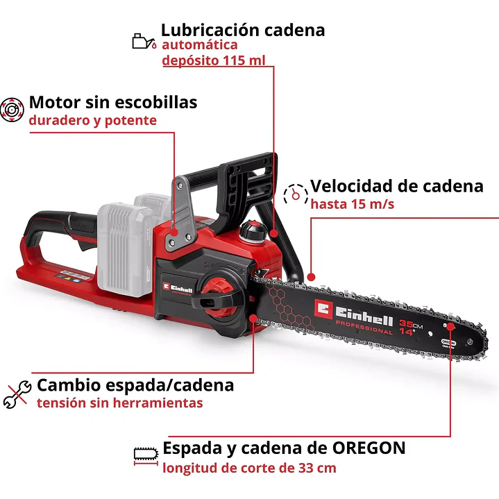 Motosierra Inalámbrica Einhell GP-LC 36/35 Li BL 36V Brushless + 2 Baterías 4.0Ah 2
