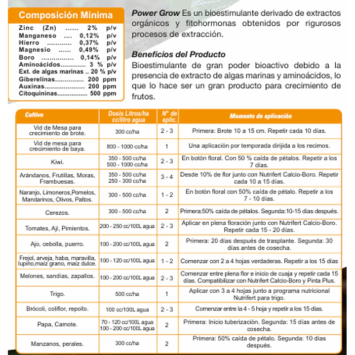 BIOESTIMULANTE POWER GROW / EXTRACTOS ORGÁNICOS Y FITOHORMONAS 500 CC - NUTRIFERT 3