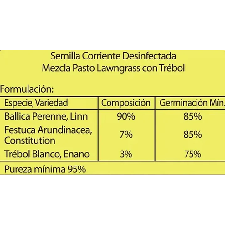 Semilla De Césped Lawngrass C/trébol Premium 1kg Best Garden 2