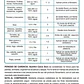 NUTRIFERT CALCIO BORO 1L  - Miniatura 4