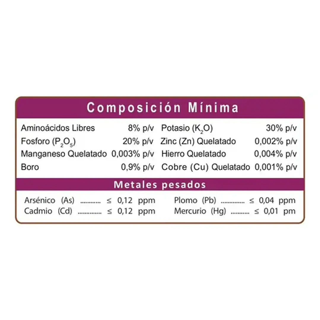 Nutrifert Promax XL 1L 3