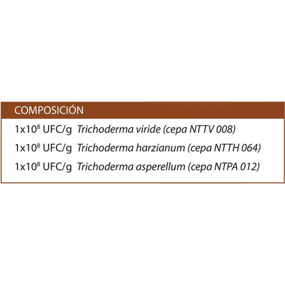 TRICO+3  / CONSORCIO BIOLOGICO DE TRICHODERMA 500gr - NUTRIFERT 5