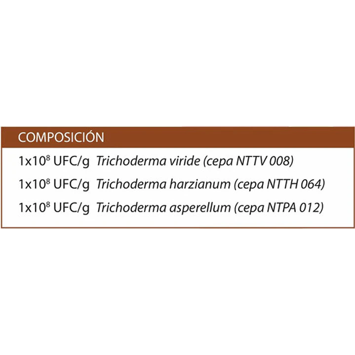 TRICO+3  / CONSORCIO BIOLOGICO DE TRICHODERMA 500gr - NUTRIFERT 5