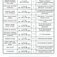 Nutrifert Zinc 1L - Miniatura 3