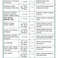 BIOESTIMULANTE MULTINUTRIENTE / COMPUESTOS ORGANICOS NATURALES 5L - NUTRIFERT - Miniatura 3