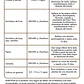 BIOESTIMULANTE AGROSTIM 1L / ACTIVA EL MECANISMO VEGETAL - NUTRIFERT - Miniatura 2