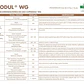 Fungicida Cuprodul WG 1kg - Miniatura 5