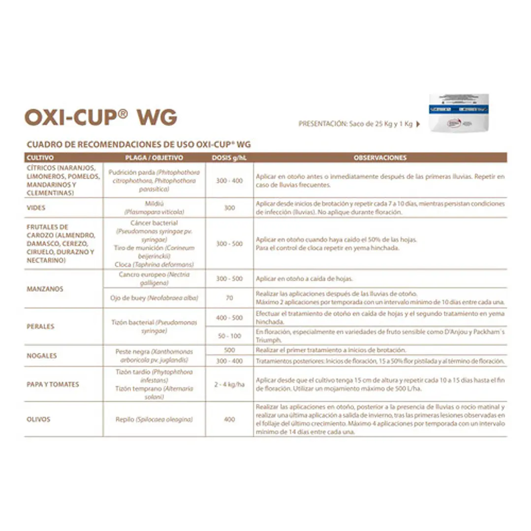 Oxi Cup Fungicida Oxicloruro De Cobre, Mildiu, Tizon 1 Kg 3