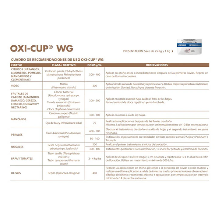 Oxi Cup Fungicida Oxicloruro De Cobre, Mildiu, Tizon 1 Kg 3