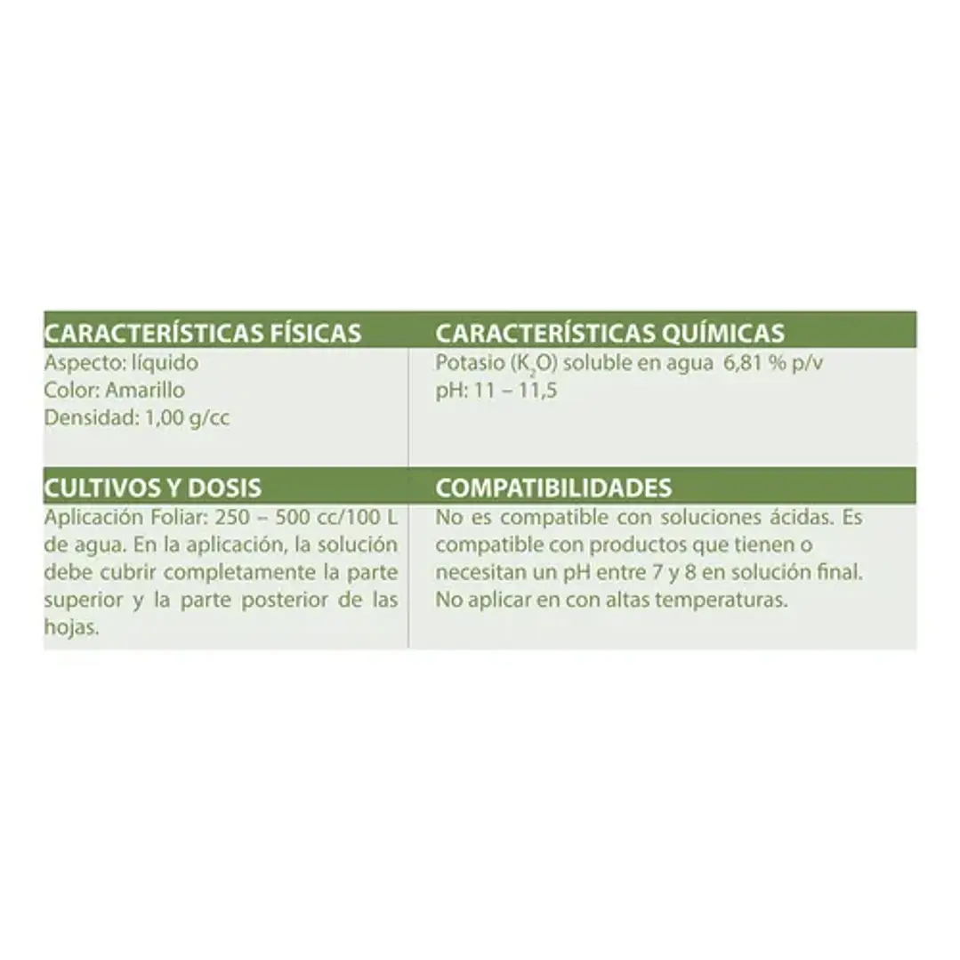 Jabon Potasico Natural Microcat Bon Cna Foliar 5L 3