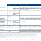 Coldkiller Protector Antiheladas Bioestimulante 1L - Miniatura 3