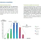 Coldkiller Protector Antiheladas Bioestimulante 1L - Miniatura 6