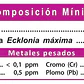 Nutrifert Súper Potasio 37 1L - Miniatura 2