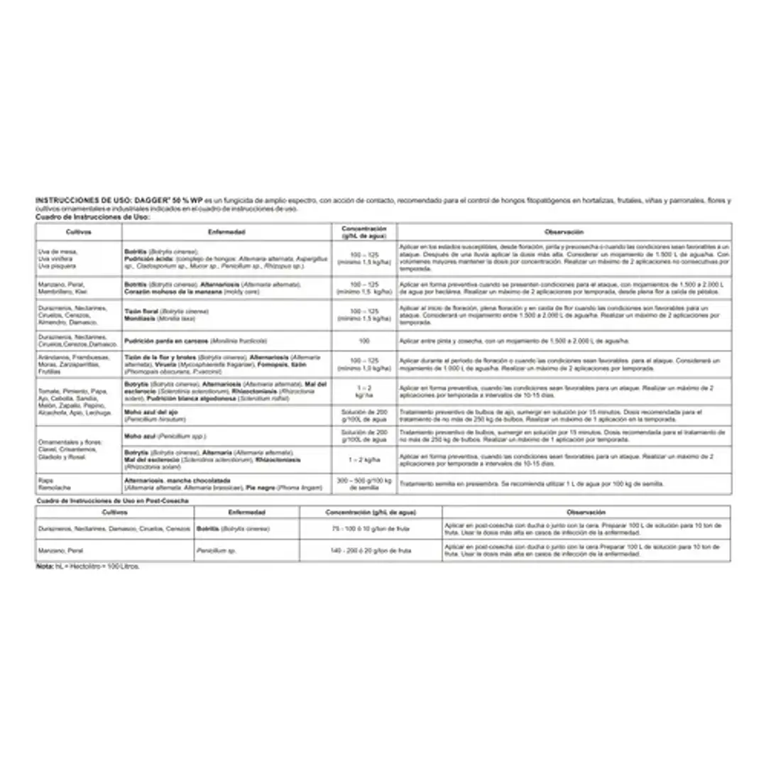 Fungicida Dagger Point Chile 1 K Botrytis Y Alternaria WP 3