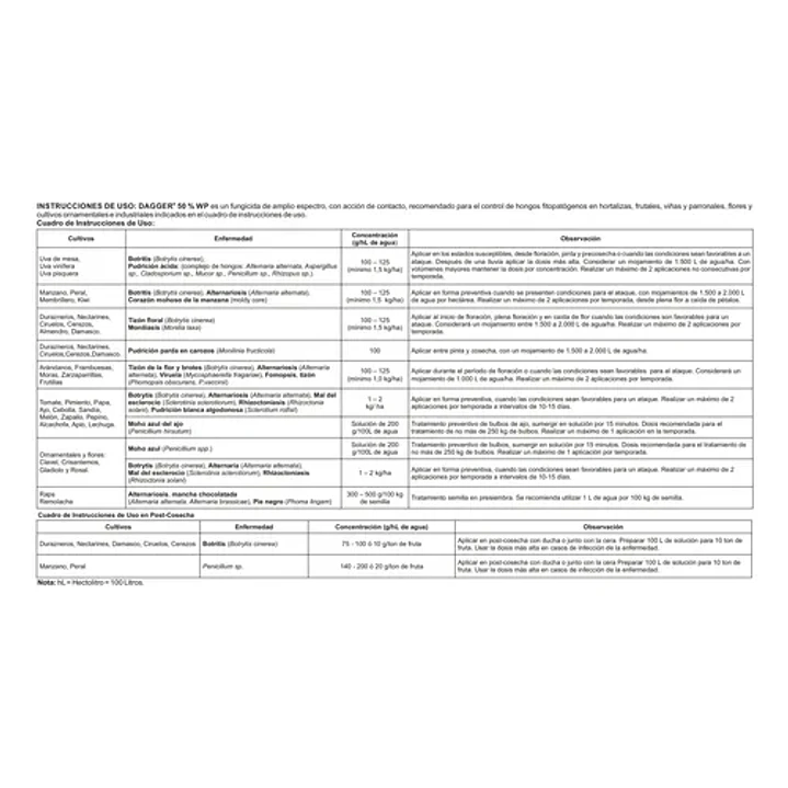 Fungicida Dagger Point Chile 1 K Botrytis Y Alternaria WP 3