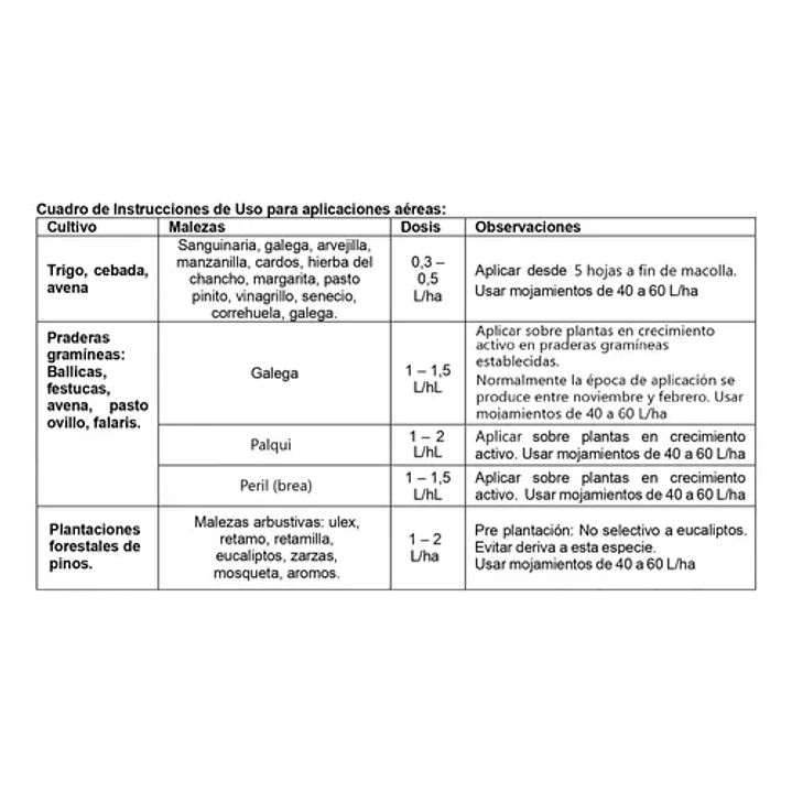 Herbicida Para Hoja Ancha Y Arbustivas Tordon 101 SL 1 L 5