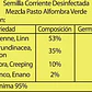 Semilla Césped Alfombra Verde Mezcla De Pasto Premium 1 Kg - Miniatura 2