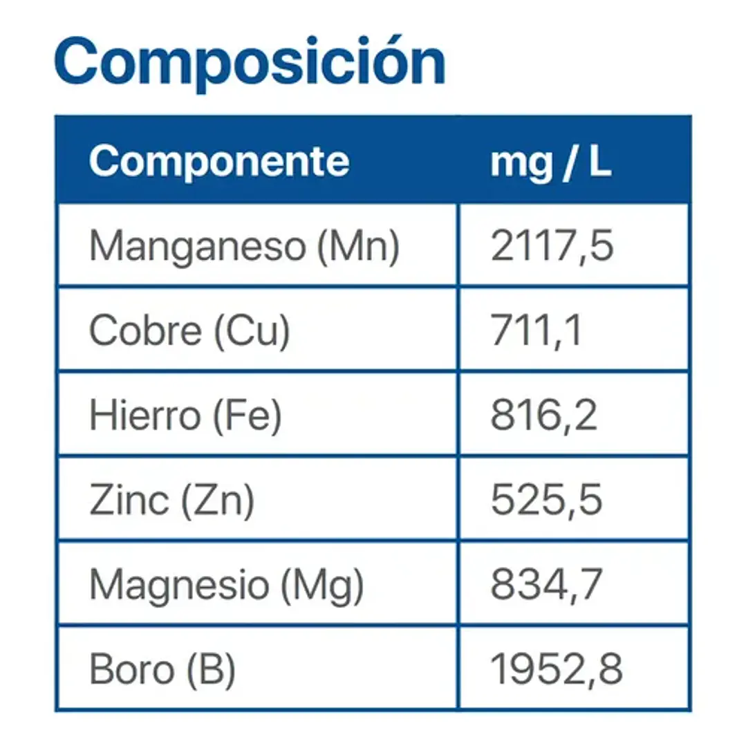Coldkiller Protector Antiheladas Bioestimulante 5L 5