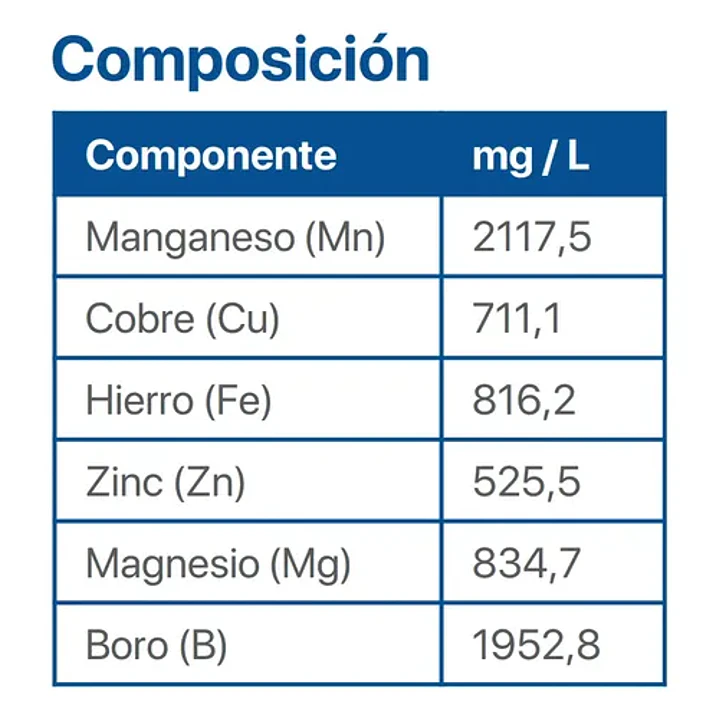 Coldkiller Protector Antiheladas Bioestimulante 5L 5