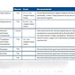 Coldkiller Protector Antiheladas Bioestimulante 5L - Miniatura 8