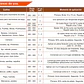 Nutrifert Promax XL 5L - Miniatura 3