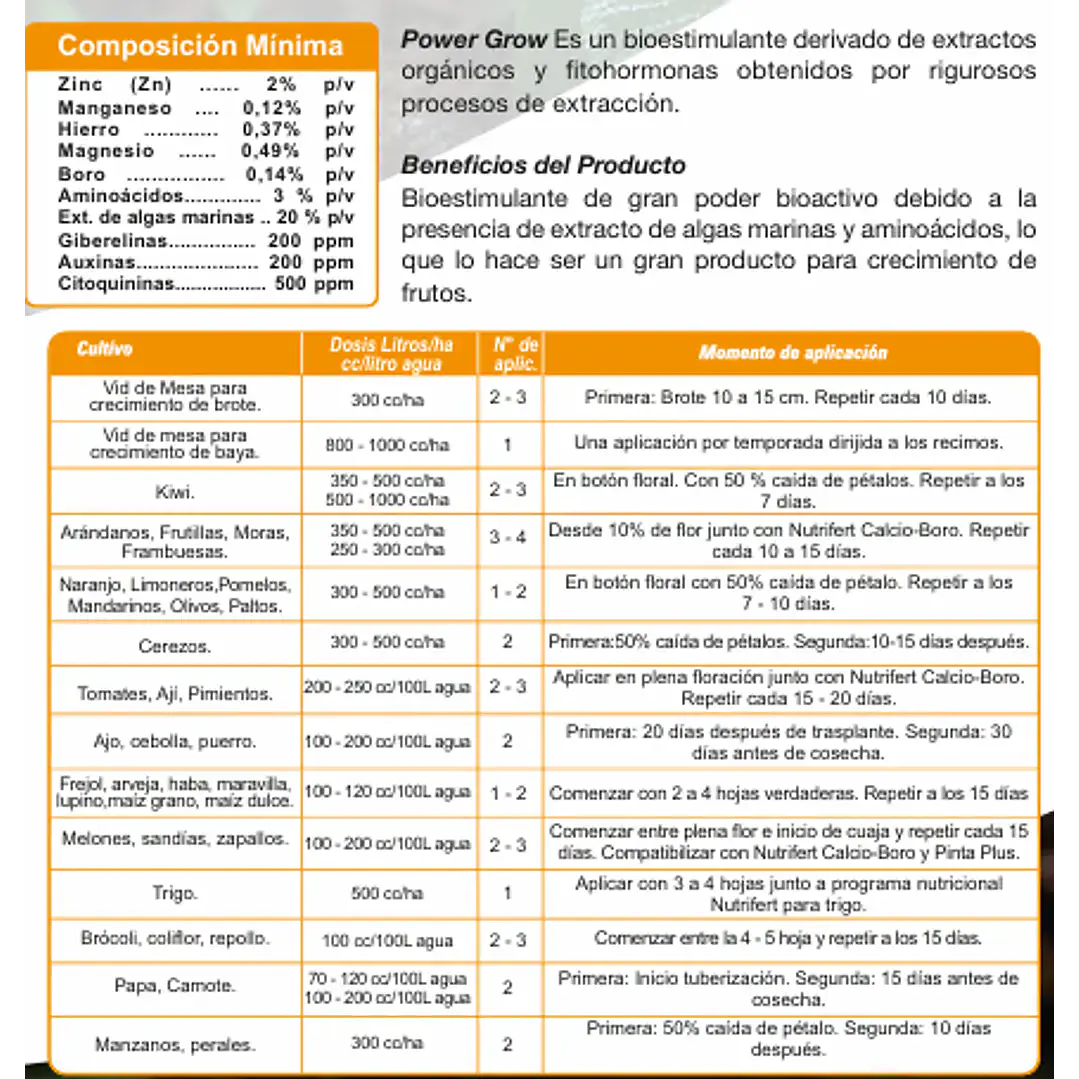 BIOESTIMULANTE POWER GROW / EXTRACTOS ORGÁNICOS Y FITOHORMONAS 1L - NUTRIFERT 2