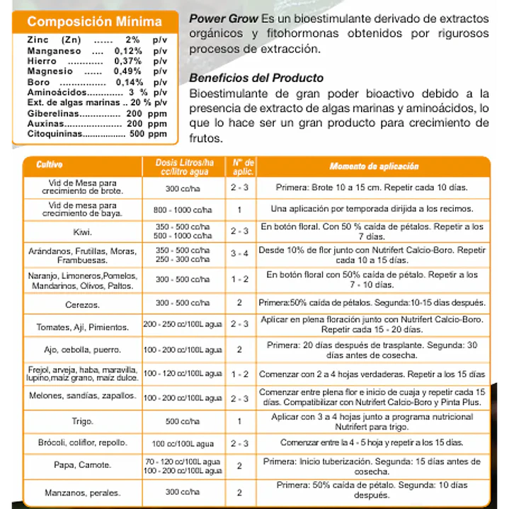 BIOESTIMULANTE POWER GROW / EXTRACTOS ORGÁNICOS Y FITOHORMONAS 1L - NUTRIFERT 2