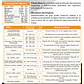 BIOESTIMULANTE POWER GROW / EXTRACTOS ORGÁNICOS Y FITOHORMONAS 1L - NUTRIFERT - Miniatura 2