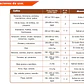 NUTRIFERT BORO PLUS 5L - Miniatura 3