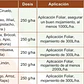 CRYOSTIM / CONSORCIO MICROBIANO PARA BIOESTIMULACIONVEGETAL EN CLIMAS FRIOS - 250 grs - NUTRIFERT - Miniatura 5
