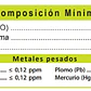 BIOESTIMULANTE MG-QUELAT / MAGNESIO QUELATADO 20 LITROS - NUTRIFERT - Miniatura 2