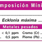 BIOESTIMULANTE SUPER POTASIO 37 - 20 LITROS NUTRIFERT  - Miniatura 2