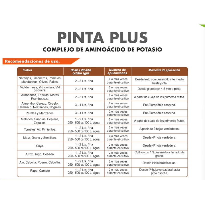 BIOESTIMULANTE PINTA PLUS, POTASIO CON ALGAS Y ACIDOS CARBOXILICOS - 20 LITROS NUTRIFERT  3
