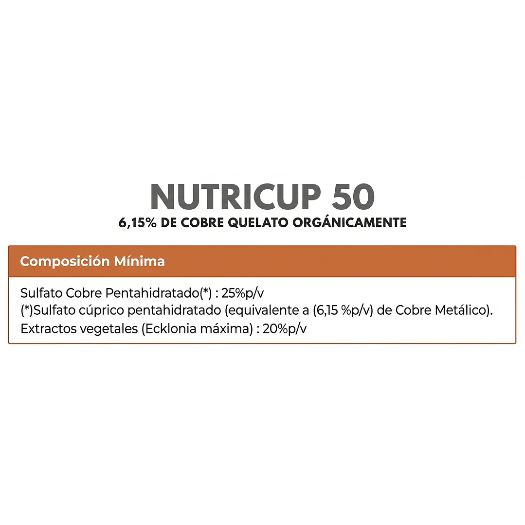 NUTRICUP 50 20 LITROS – COBRE QUELATADO 6,15% + EXTRACTO DE ALGAS ECKLONIA MAXIMA 2