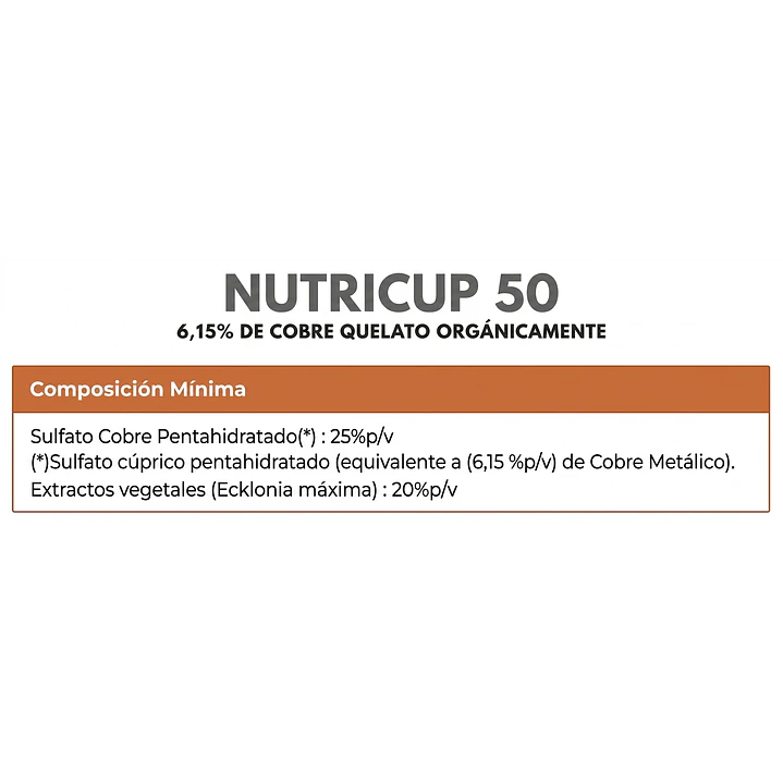 NUTRICUP 50 20 LITROS – COBRE QUELATADO 6,15% + EXTRACTO DE ALGAS ECKLONIA MAXIMA 2