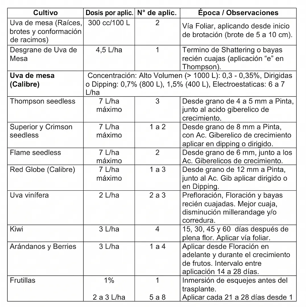 BIOESTIMULANTE ALGA MAX ECKLONIA MAXIMA 25% - 20 LITROS NUTRIFERT  4
