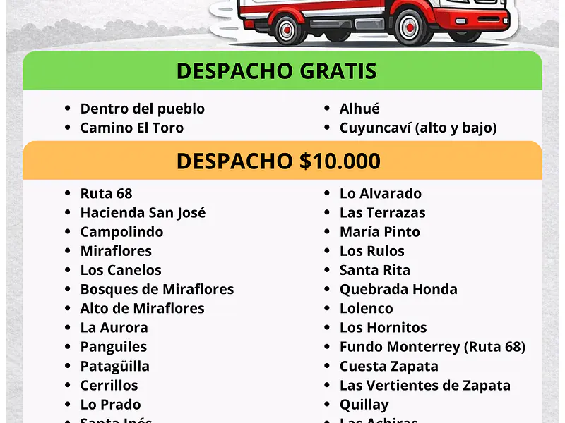 Despachos Locales